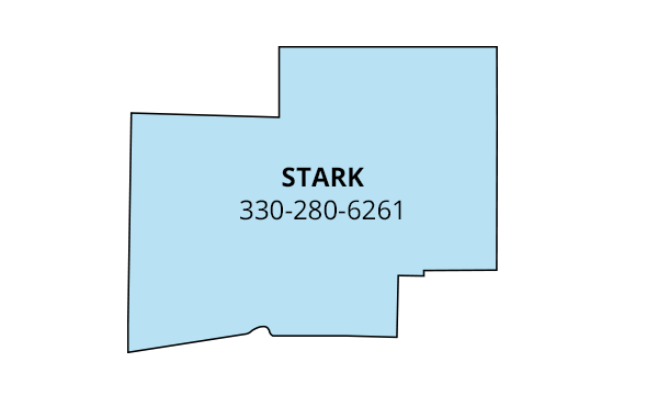 Stark county